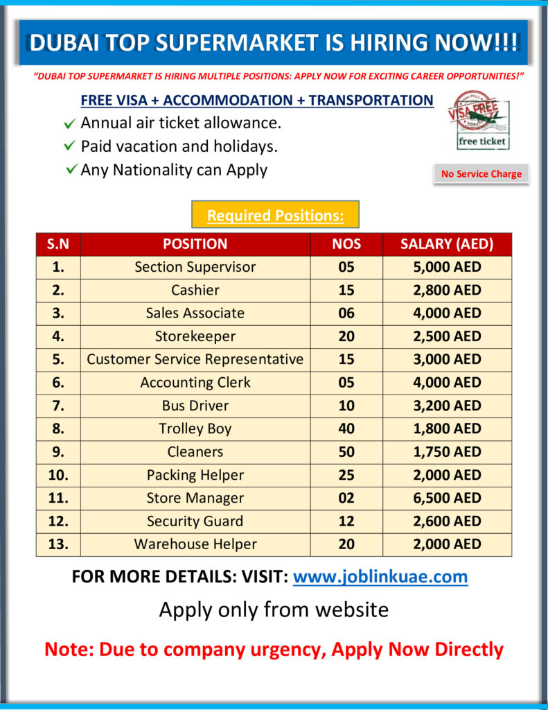 Jobs In Dubai